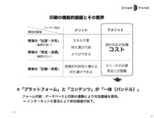 資料12