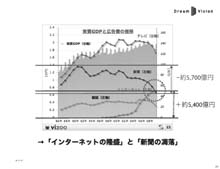 資料23