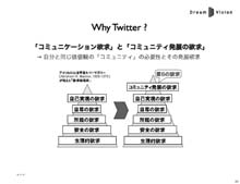 資料32