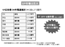 資料7