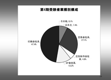資料14