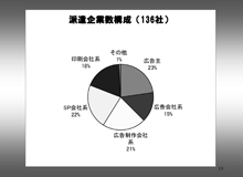 資料15