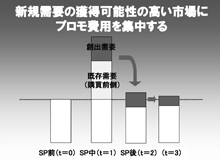 資料30