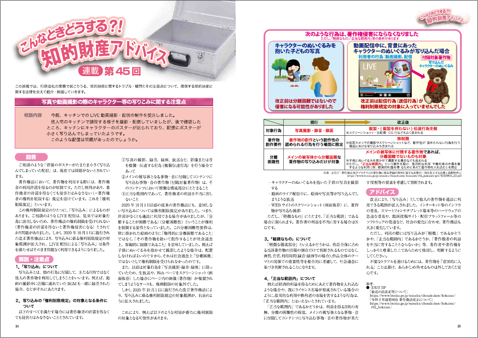 こんなときどうする 知的財産アドバイス 日本印刷産業連合会 こんなときどうする 知的財産アドバイス 日本印刷産業連合会