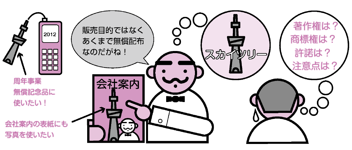 こんなときどうする 知的財産アドバイス 日本印刷産業連合会