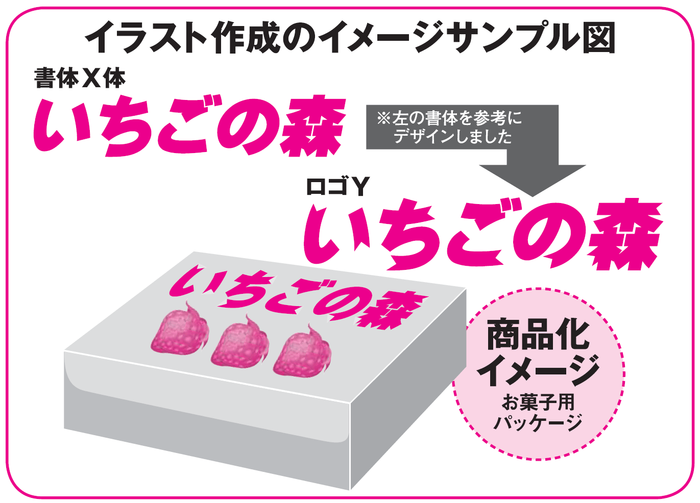 こんなときどうする 知的財産アドバイス 日本印刷産業連合会