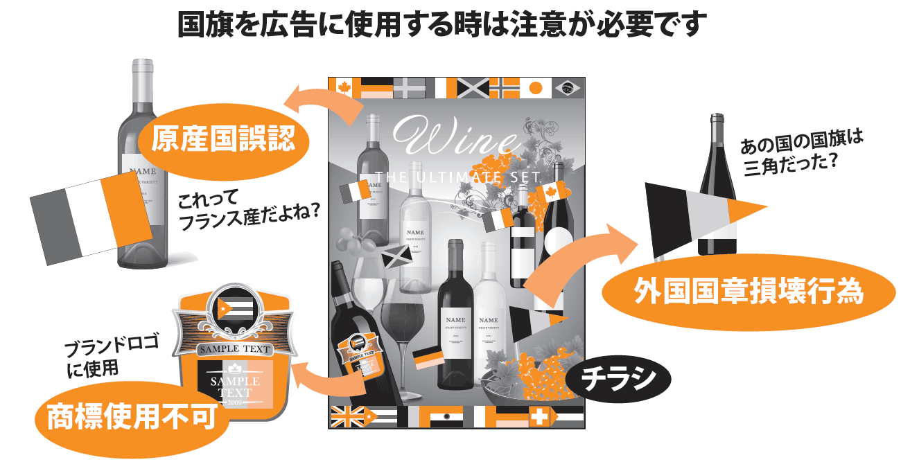 こんなときどうする 知的財産アドバイス 日本印刷産業連合会