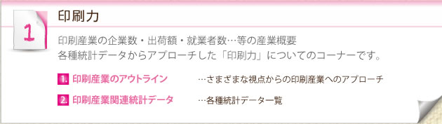 1.印刷力　印刷産業の企業数・出荷額・就業者数…等の産業概要「印刷力」についてのコーナーです。