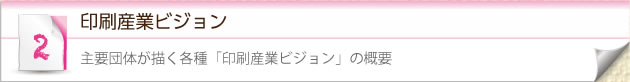 2.印刷産業ビジョン　主要団体が描く各種「印刷産業ビジョン」の概要